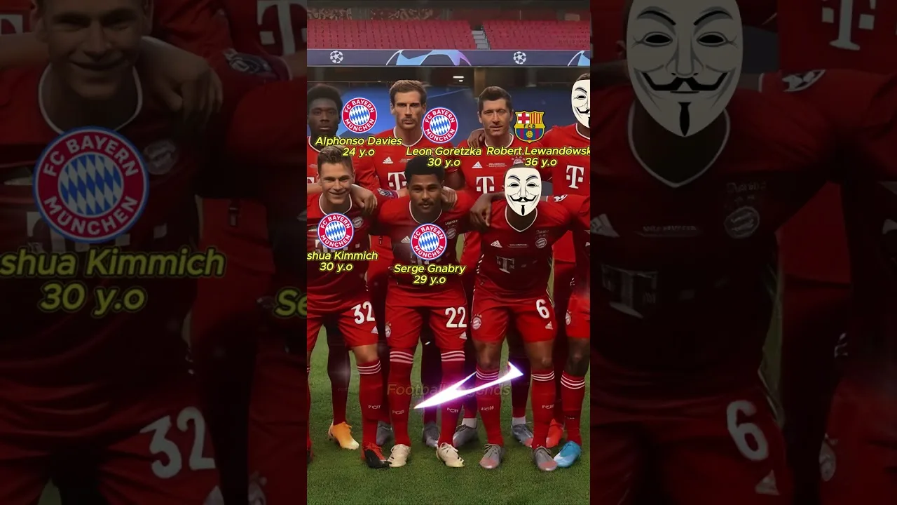 Bayern Munich 1-0 PSG | UCL 2020 final | Lewandowski, Thiago, Thomas Muller