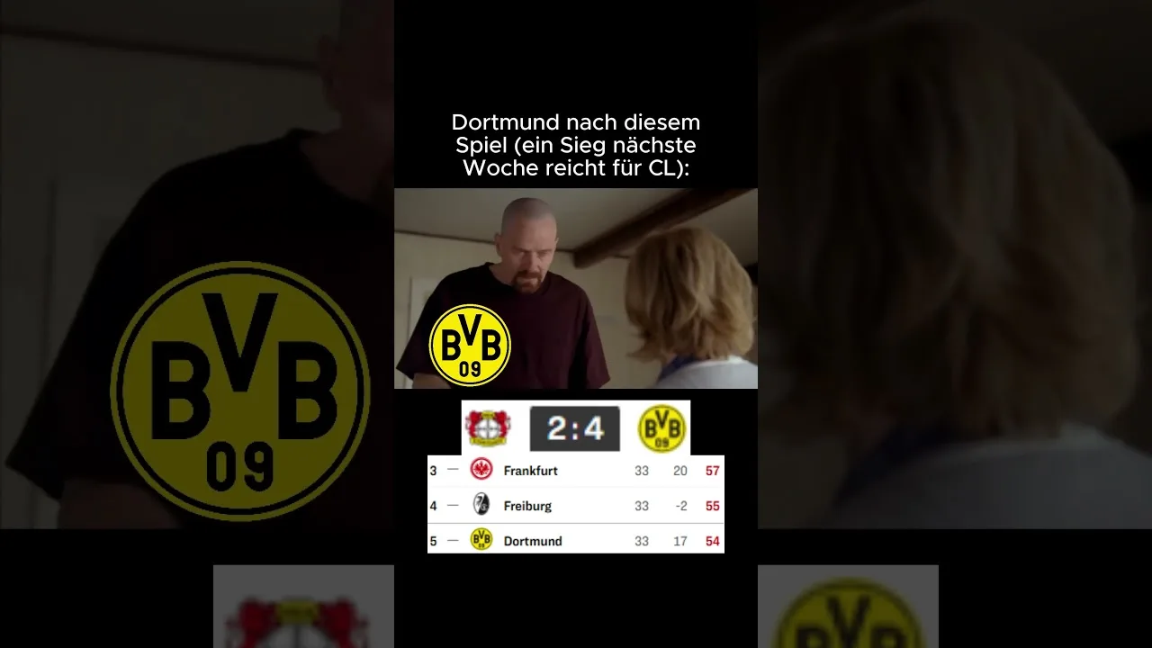 Das wird spannend #fussball #bundesliga #championsleague #borussiadortmund #eintrachtfrankfurt