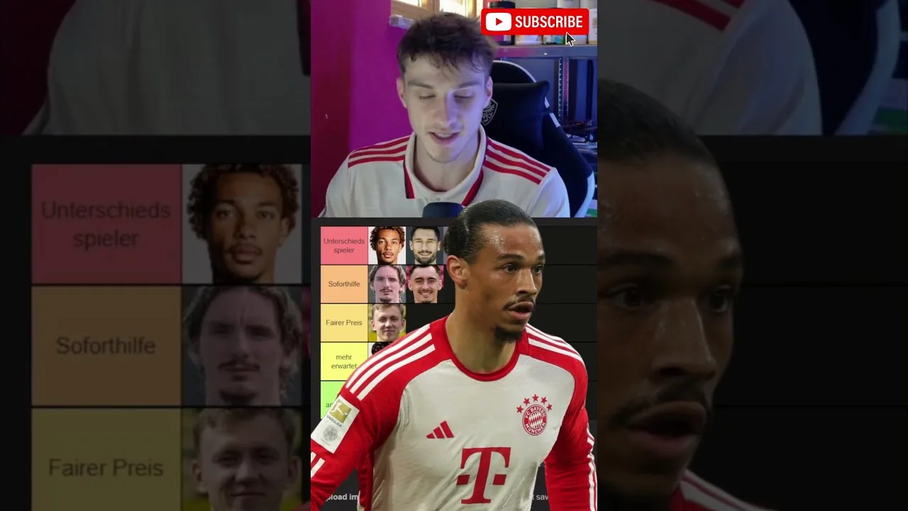 Le MVP de la saison Bundesliga! 😍🔥 #short #bundesliga #tierlist #Ranking #Valued #Transfer #DeUtsch
