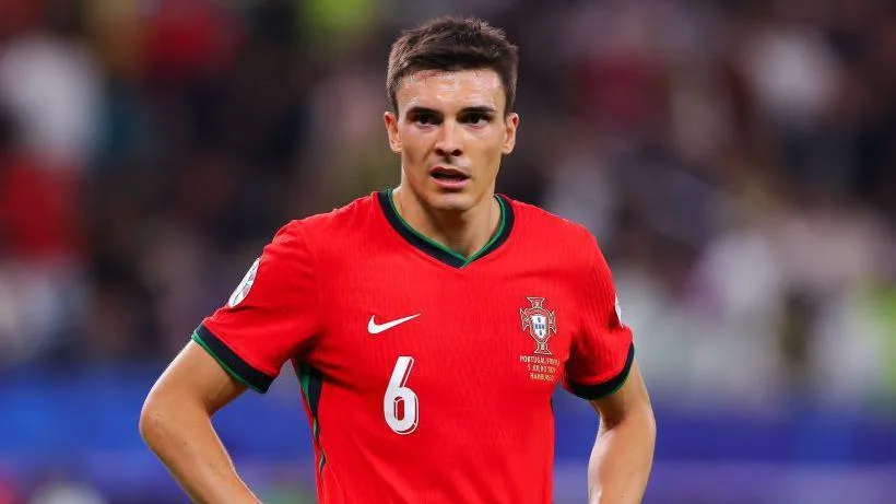 «Top Quality» | West Ham lié à WantAway Bundesliga Star