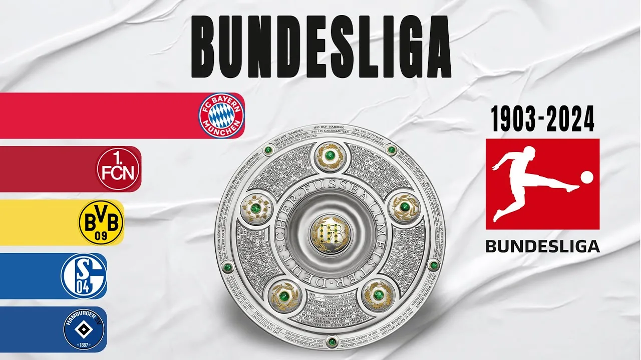 Bundesliga Tous les gagnants (1903-2024) | Champion d’Allemagne
