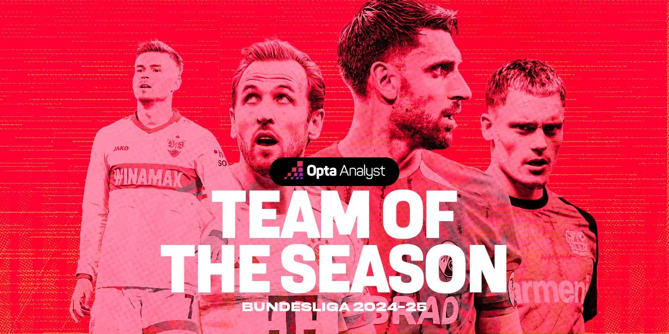 Bundesliga Team of the Season: Opta Analyst’s 2024-25 XI