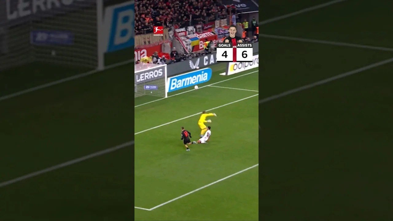 Le joueur de la saison de Bundesliga 2023/24, Florian Wirtz ! 🏆
