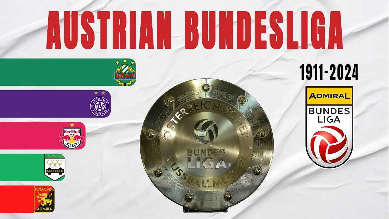 ADMIRAL autrichien Bundesliga Tous les gagnants (1911-2024) | Champion d’Autriche