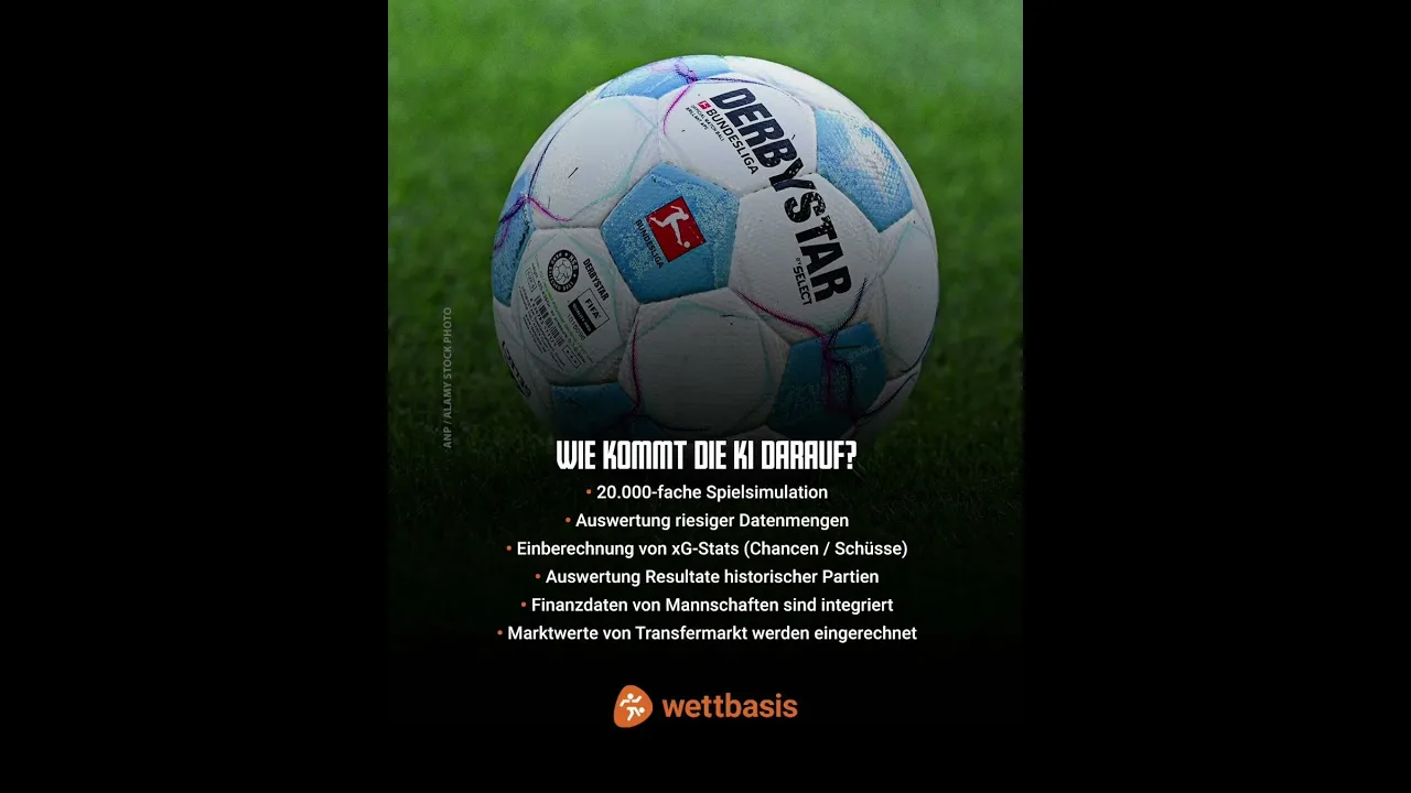 Künstliche Intelligenz (KI) tippt den 13. Bundesliga-Spieltag ⚽️ #shorts #fussball #bundesliga #ki