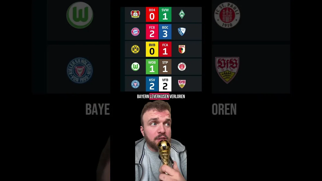 Bundesliga was passiert hier ? #bundesliga #shorts