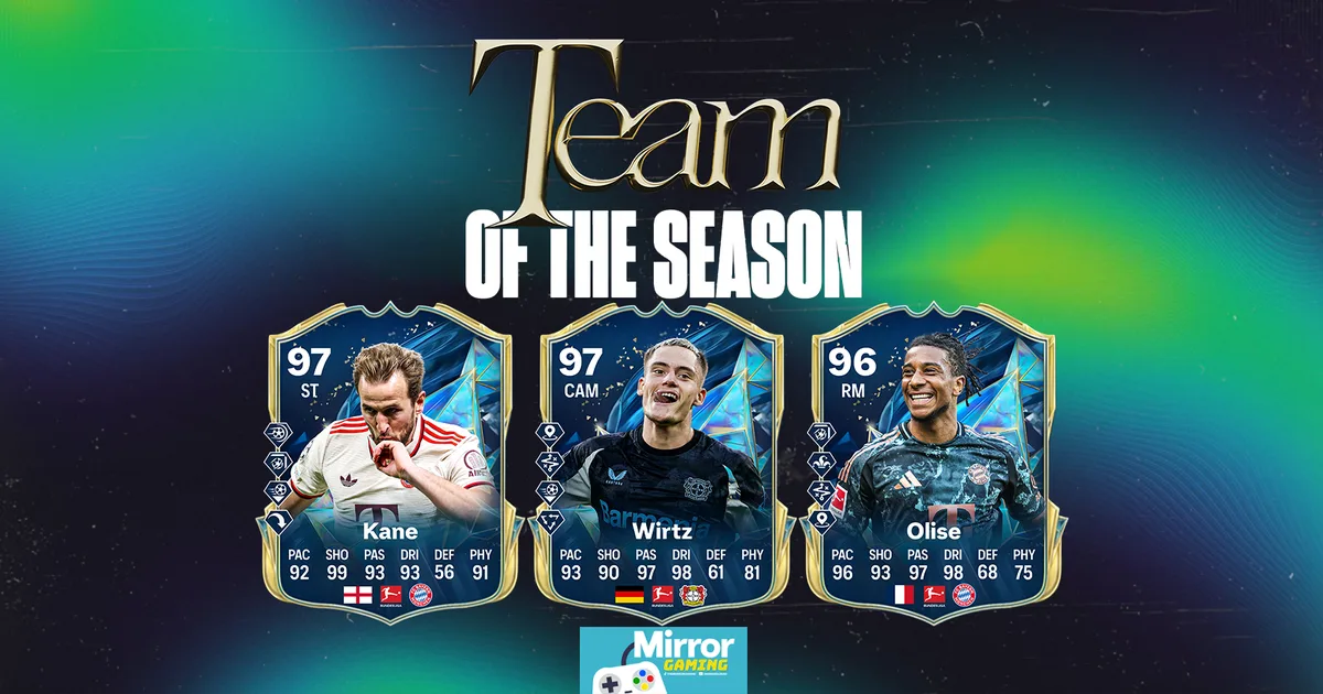 EA FC 25 Bundesliga Tots Date de sortie, prédictions et contenu d’équipe ultime attendu
