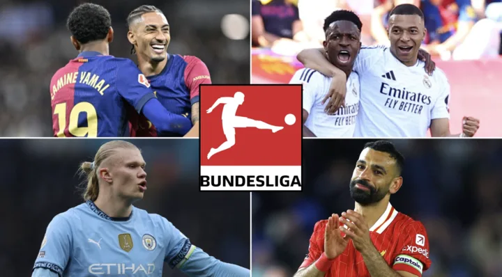9 meilleurs attaquants du football mondial classés par 216 joueurs de Bundesliga