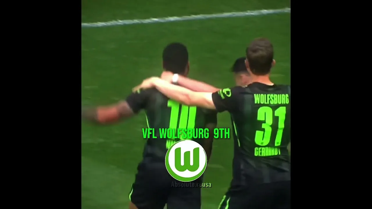My Bundesliga Prediction 25/26 | Part2       #ftbl #edit #Bundesliga #Viral #shorts #ytshorts