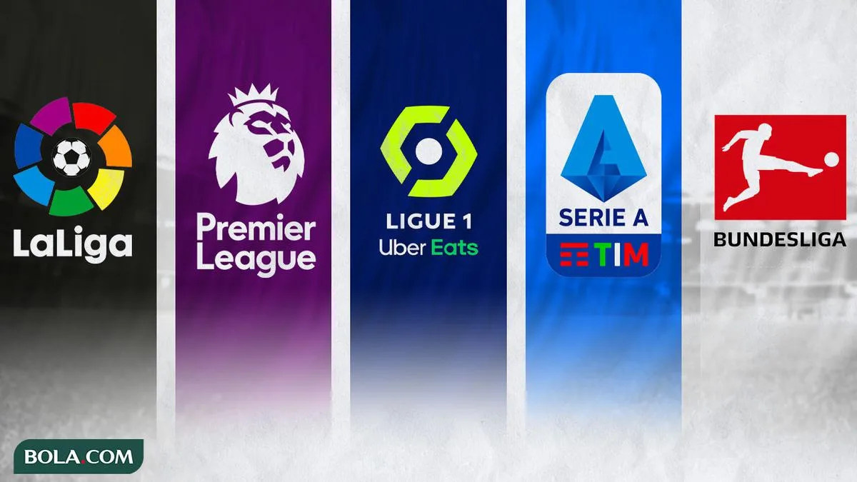 Récapituler 5 de la meilleure saison de ligue d’Europe 2024/2025: Barcelone, Bayern Munich et Liverpool Rise à nouveau, qui sont relégués?