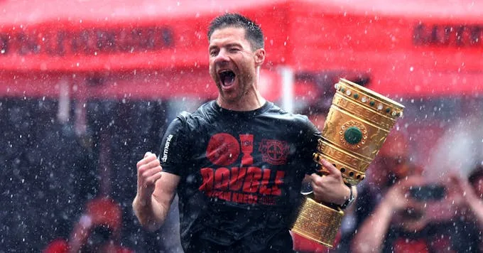 Bilan de l’année – Bundesliga en 2024 – SportBusiness