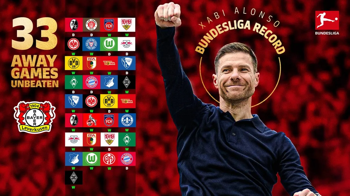 Bayer Leverkusen Equal Bundesliga Record invaincu à l’extérieur