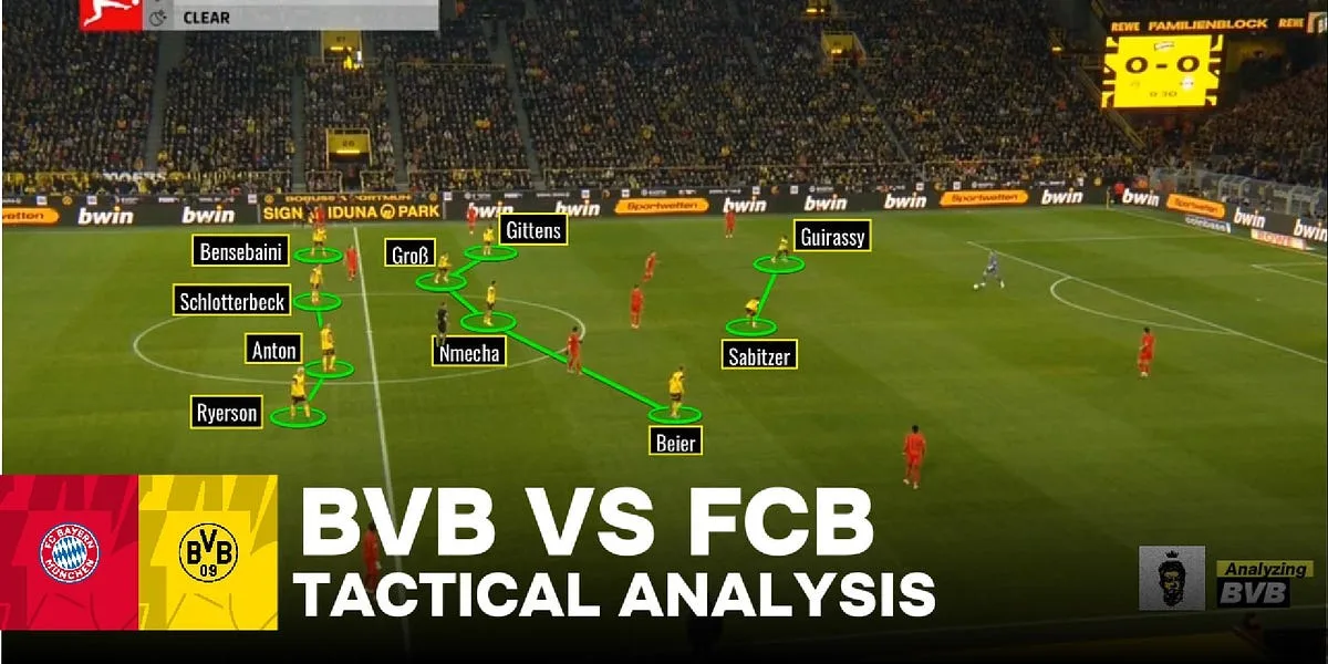 Borussia Dortmund contre Bayern Munich