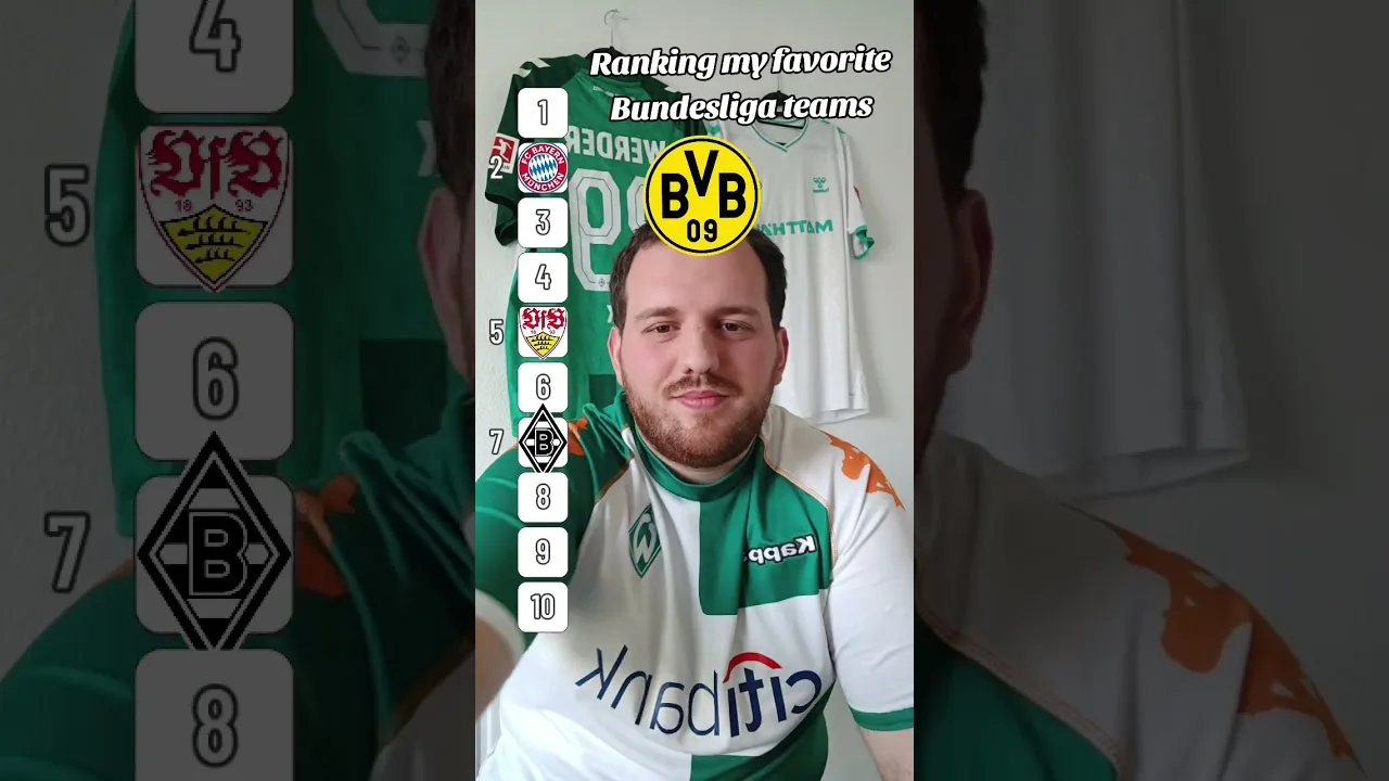 Classer les équipes de Bundesliga! ⚽️