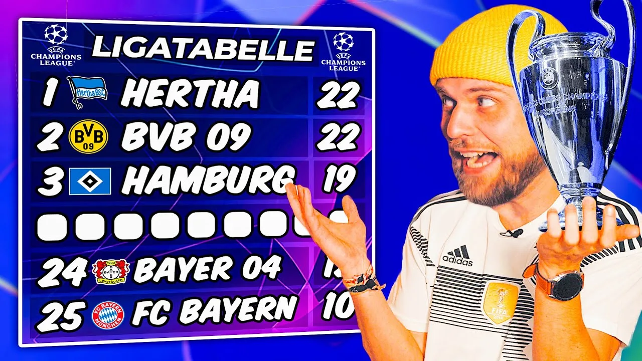 1 & 2 BUNDESLIGA, MAIS dans le NOUVEAU FORMAT LIGUE DES CHAMPIONS 🏆⚽️🇩🇪