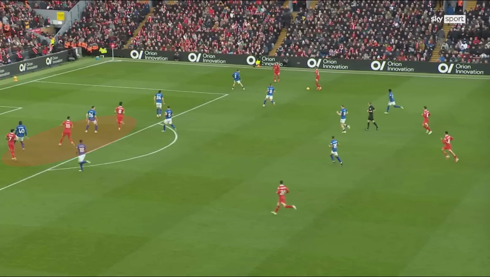 Pourquoi plus d’équipes traversent en Premier League et Bundesliga