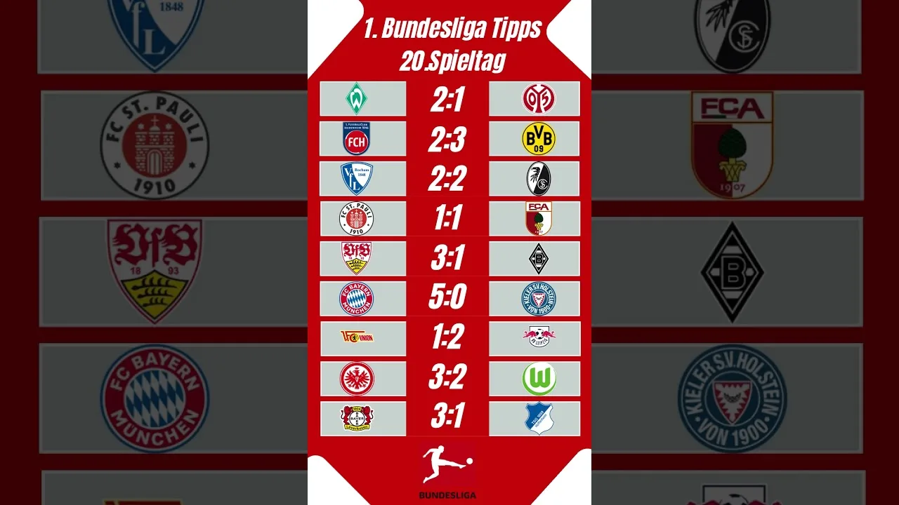 Mes conseils le 20e jeu du 1er Bundesliga