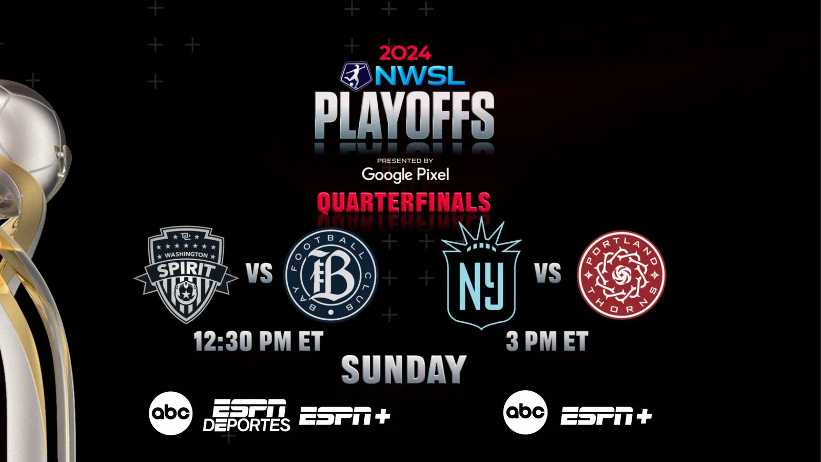 Double-tête des quarts de finale des séries éliminatoires de la NWSL ; LALIGA; Bundesliga ; et Eredivisie sur les plateformes ESPN ce week-end