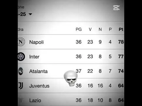 #seriea #battlegroundsmobileindia #bundesliga #football #footballshorts #ligue1 #premierleague #rl