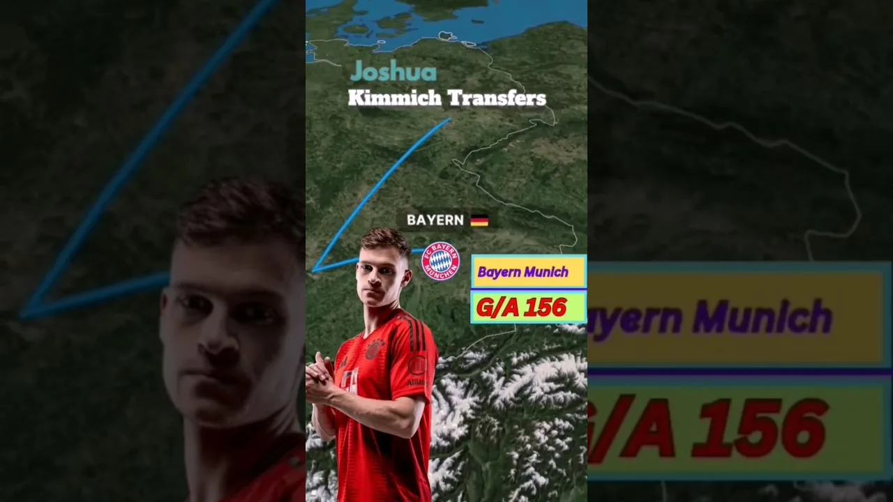 Joshua Kimmich Transfers #bayernmunich #germanfootball #bundesliga #football #championsleague