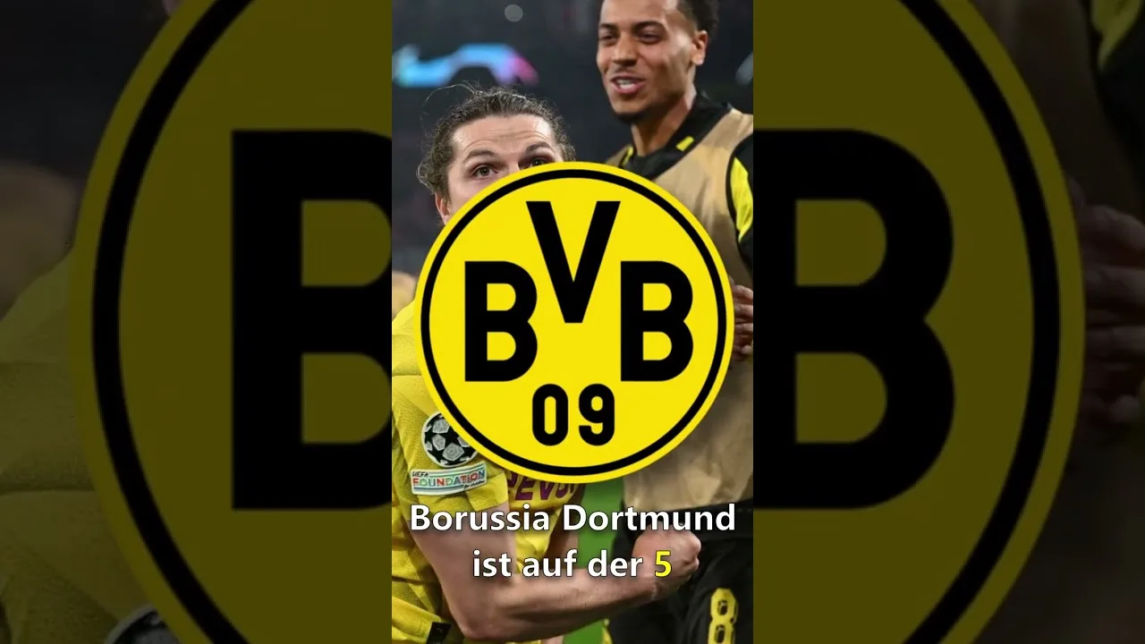 Top 10 Bundesliga Vereine mit den MEISTEN Alu-Treffern! 😁 #shorts #fussball #bundesliga