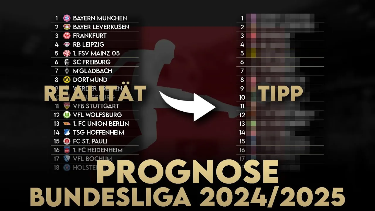 Bundesliga Forecast 2024/25: Qui se rendra en Europe, qui va descendre et qui sera surpris?