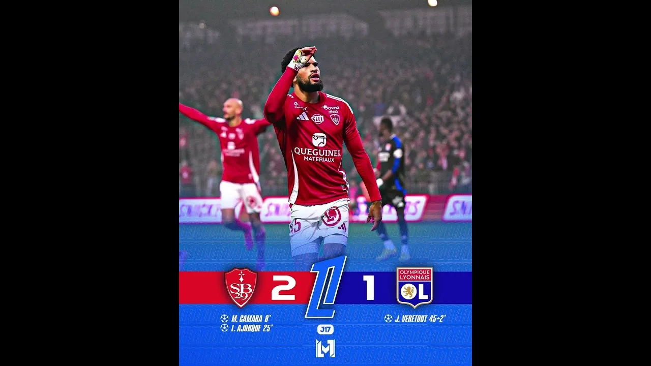 Top 5 Leagues Jan 11 results #seriea #ligue1 #laliga #facup #bundesliga #football #premierlegue