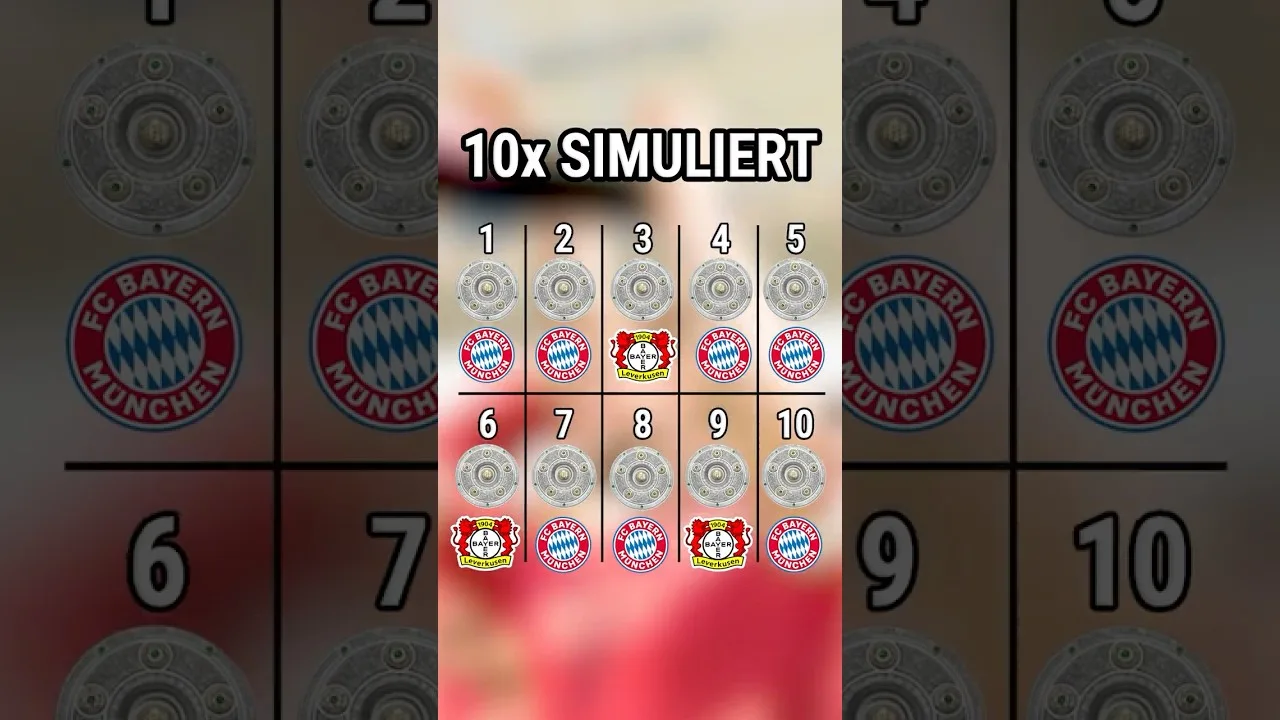 Bundesliga 10X restant simulé, obtenez Kane son titre?