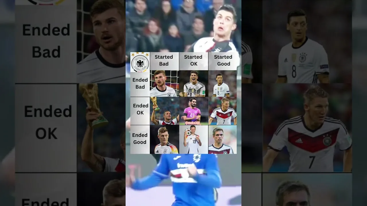 German national football team best players ever 🔥#germany #football #bundesliga #kroos #bayernmunich