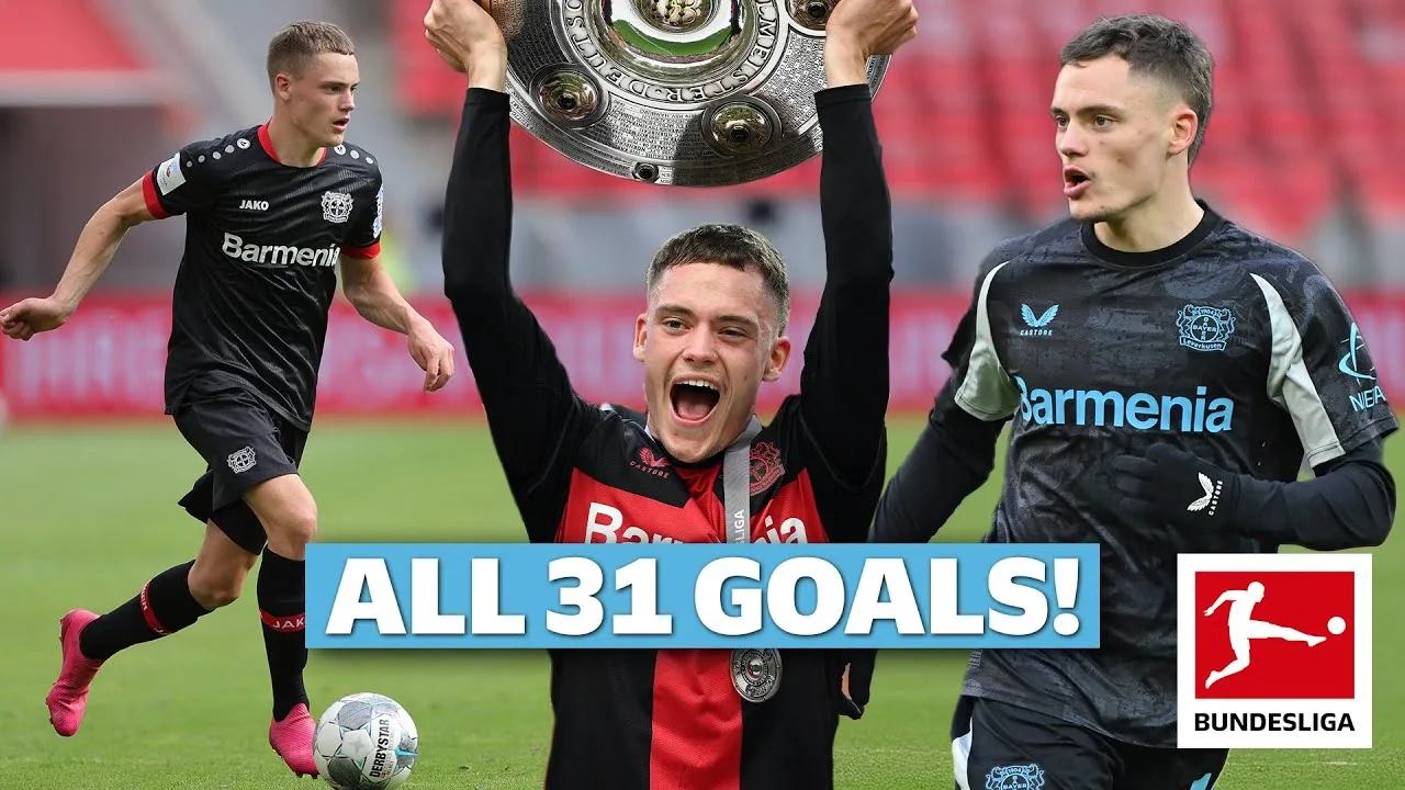 Florian Wirtz – Tous les buts de la Bundesliga
